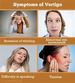 Do I Have Vertigo Test