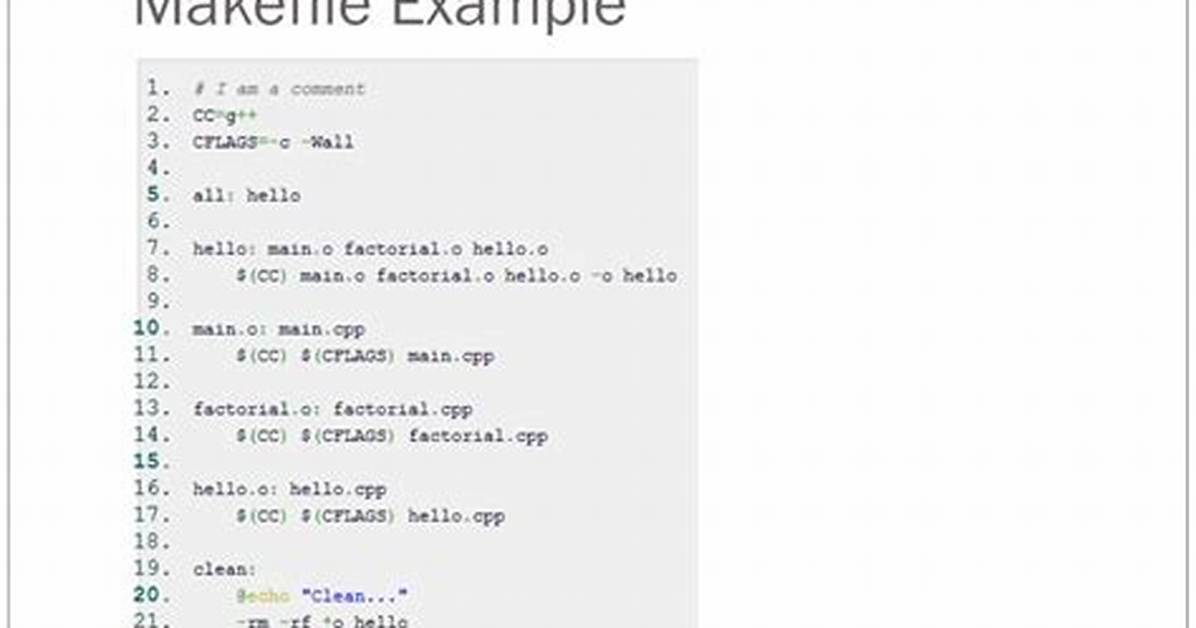Do I Need a Makefile?