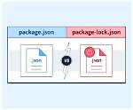 Do I Need Both Package-Lock. Json and Package. Json?
