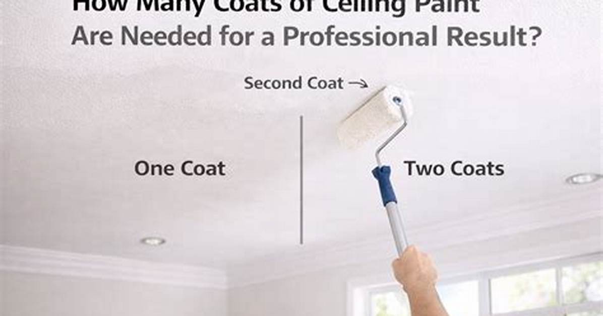 Do I Need Ceiling Paint?