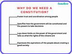 Do I Need Const?