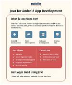 Do I Need Java for Android Development?