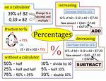 Do I Write Percentages?