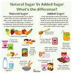 Do Ices Have Sugar?