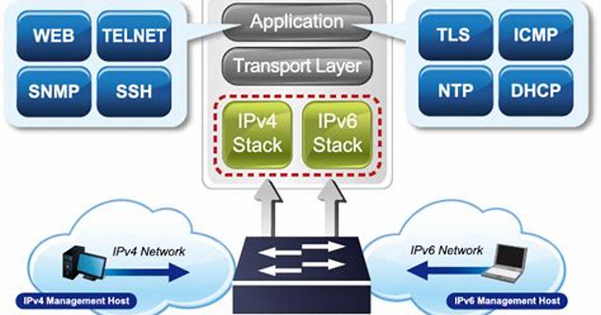 Do Ignites Stack Poe?