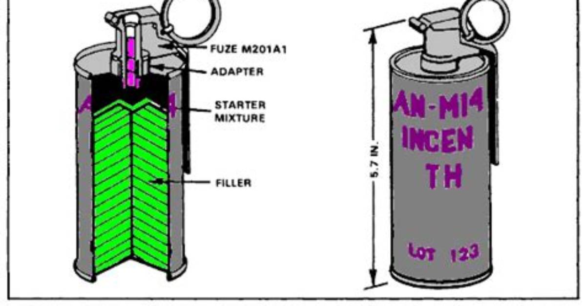 Do Incendiary Grenades Exist?