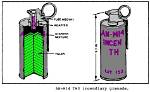 Do Incendiary Grenades Exist?