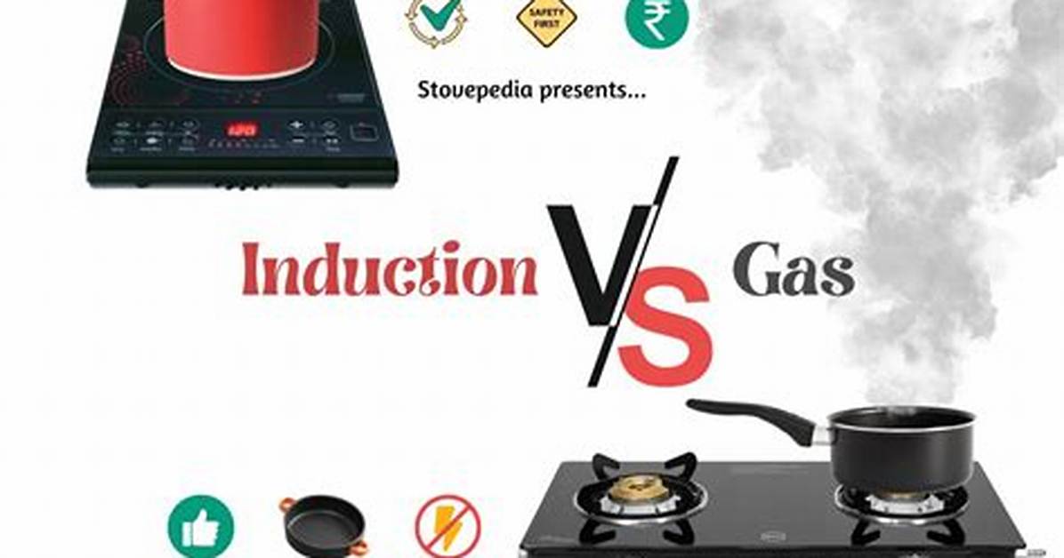 Do Inductions Cost More?
