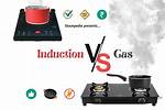 Do Inductions Cost More?