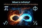 Do Infinity and Zero Really Exist? [Closed]