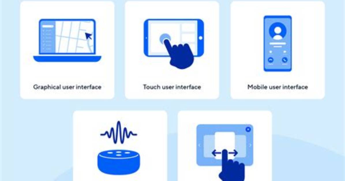 Do Interfaces Have Fields?