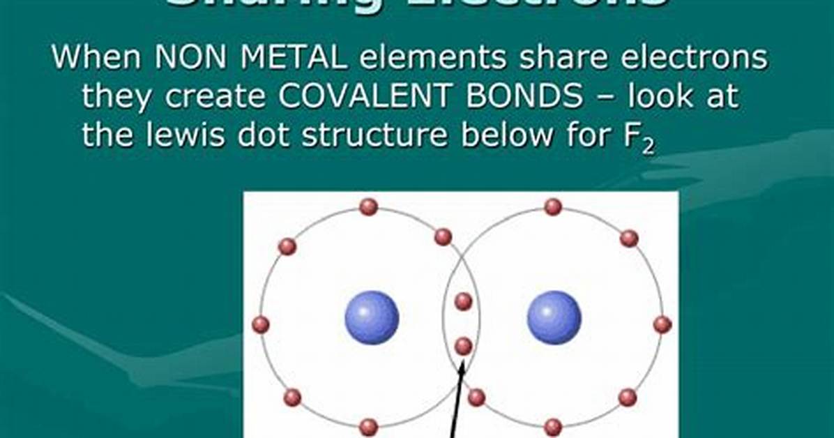 Do Ionic Compounds Share Electrons?