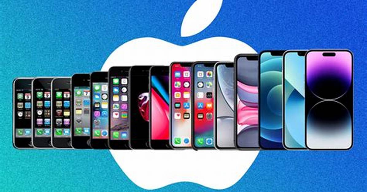Do Iphones Have Equalizers?