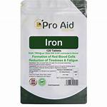 Do Iron Tablets Help Tiredness?