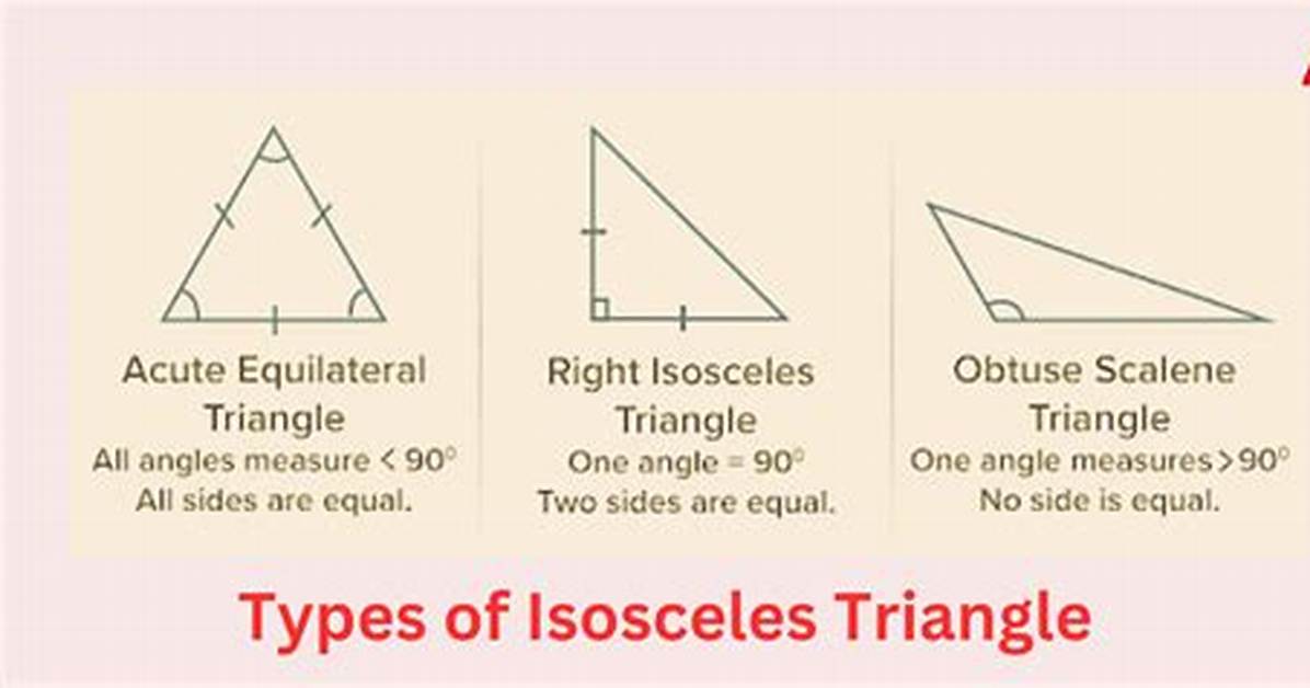 Do Isosceles Triangles Have Equal Angles?