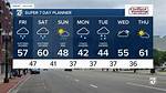 Do It Rain Today
