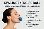 Do Jaw Chiselers Work?