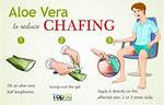 Do Jockstraps Prevent Chafing?
