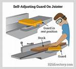Do Jointers Require Guards