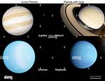 Do Jovian Planets Have Solid Cores?