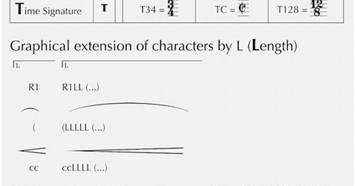 Do Keystrokes Include Spaces?