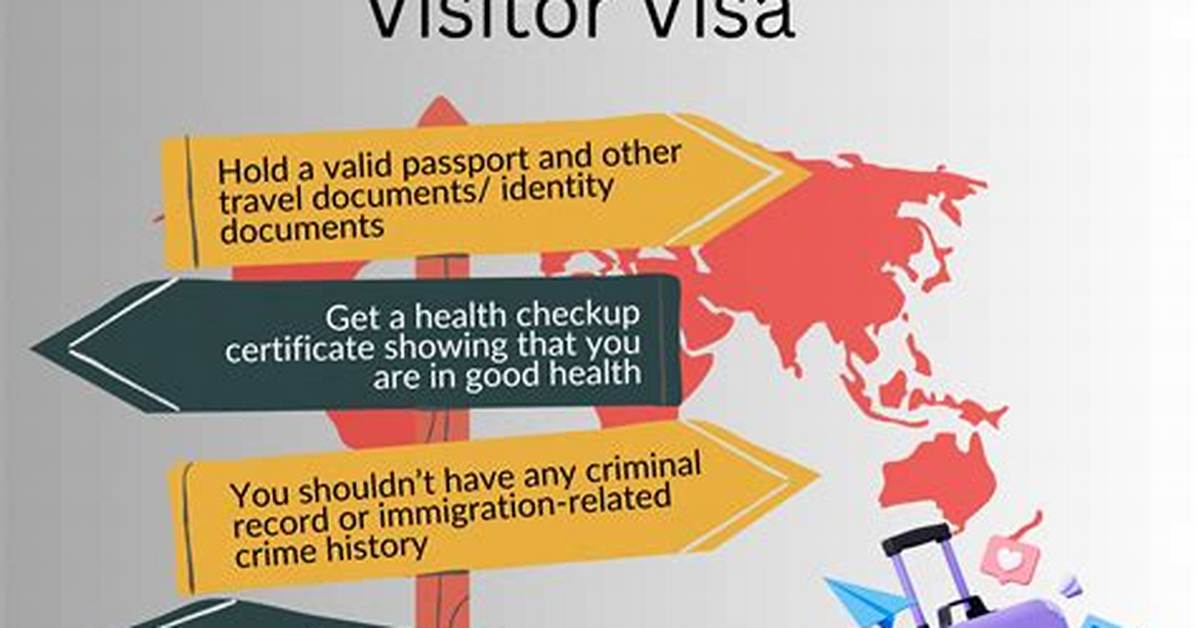 Do Kuwaitis Need Visa for Canada?