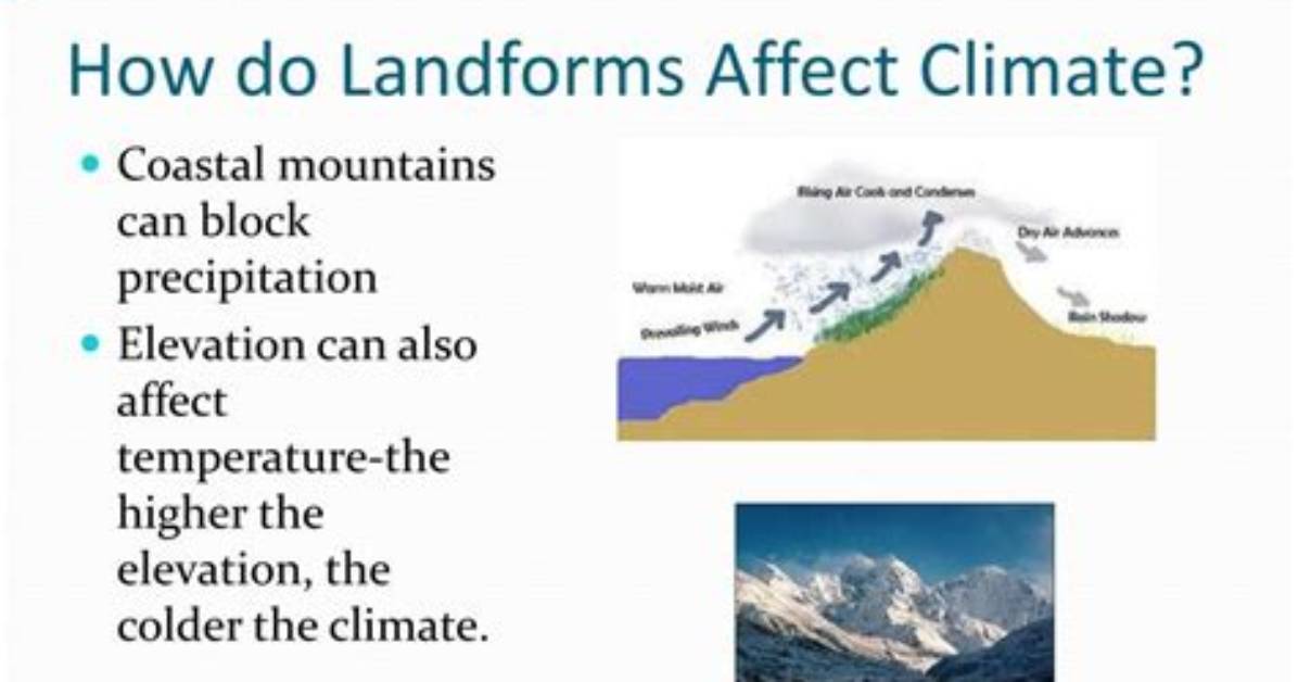 Do Landforms Affect Climate?