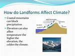 Do Landforms Affect Climate?