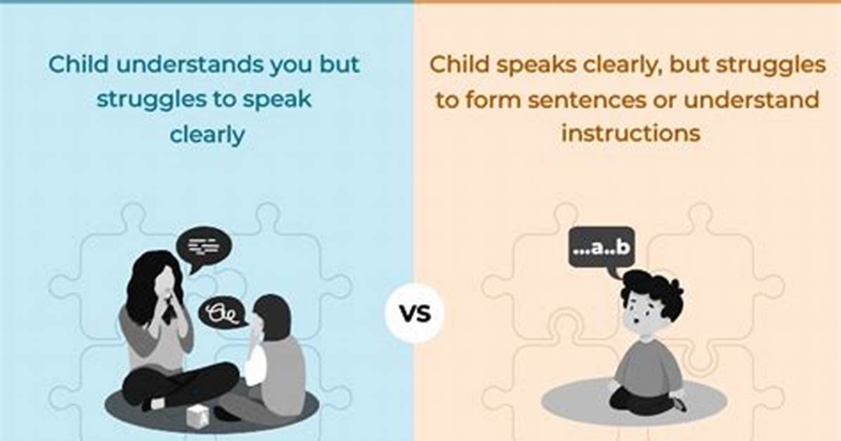 Do Language Delays Resolve?