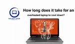 Do Laptops Shut Down When Overheated?