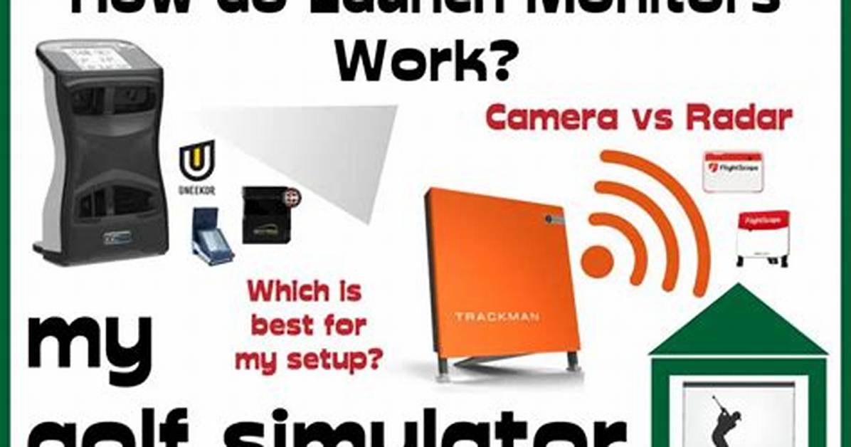 Do Launch Monitors Work?