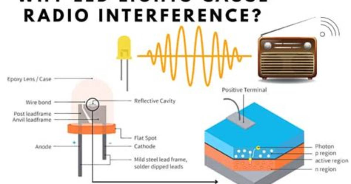 Do Led Lights Cause Rf Interference?