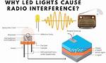 Do Led Lights Cause Rf Interference?