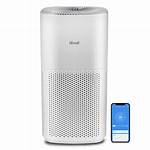 Do Levoit Air Purifiers Work?