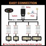 Do Light Bars Need Relays?