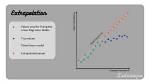 Do Linear Regression Extrapolation?