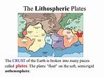 Do Lithospheric Plates Move?