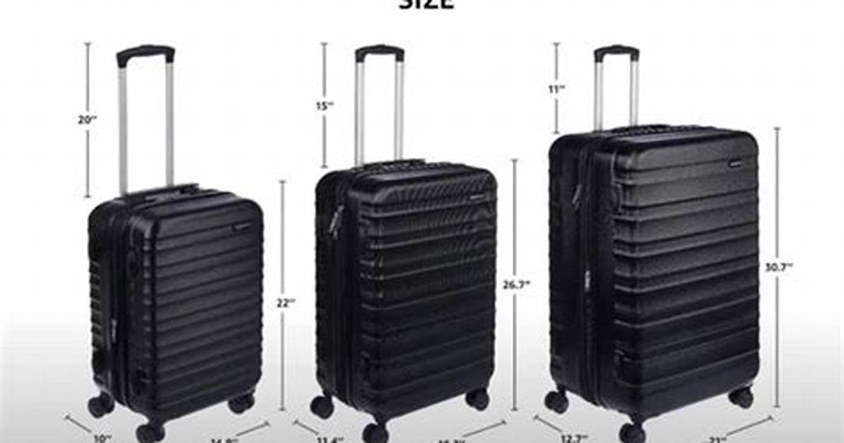Do Luggage Dimensions Include Wheels?