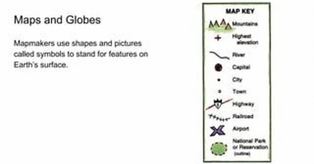 Do Mapmakers Use Symbols?