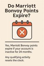Do Marriott Points Expire