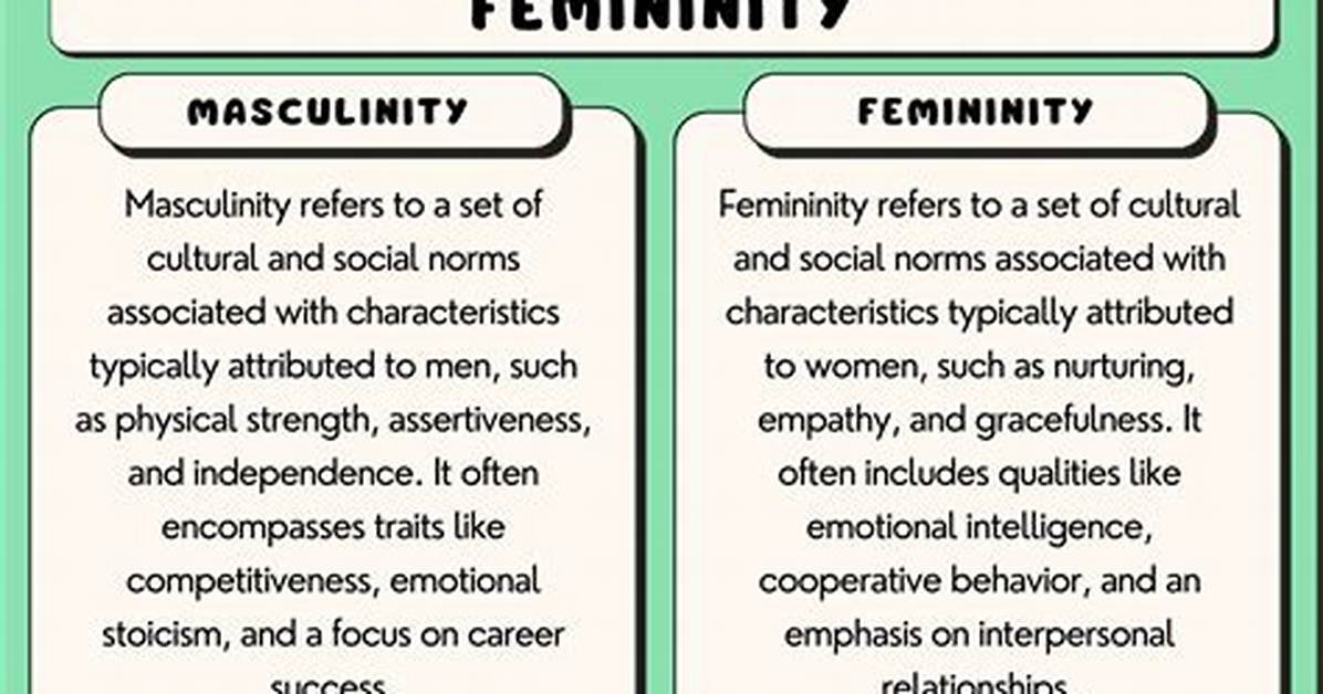 Do Masculinity and Femininity Exist?