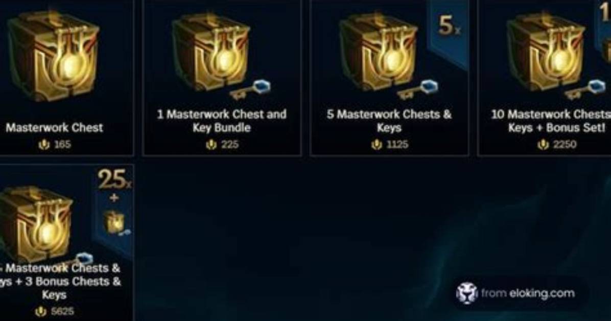 Do Masterwork Chests Need Keys?