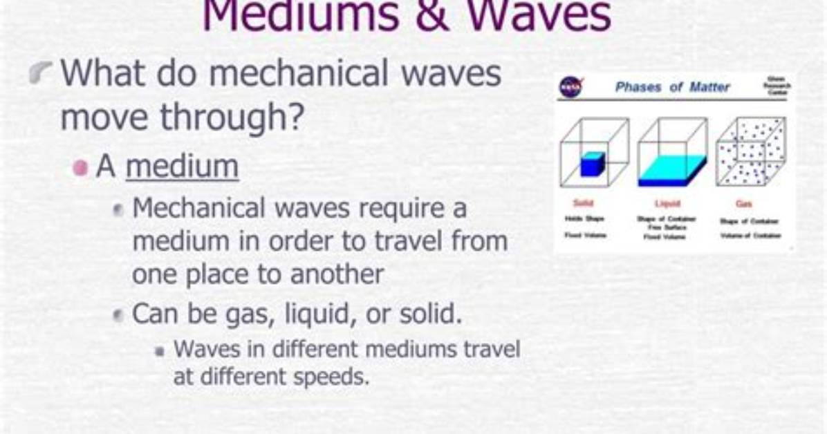 Do Mechanical Waves Require a Medium?