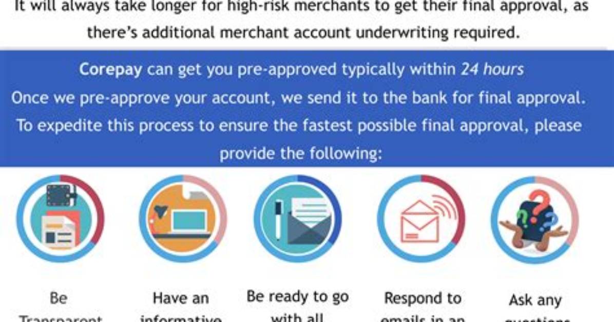 Do Merchants Still Exist?