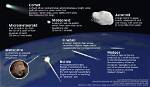 Do Meteoroids Emit Light?