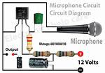 Do Microphones Need Amplifier?