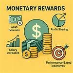 Do Monetary Incentives Work?
