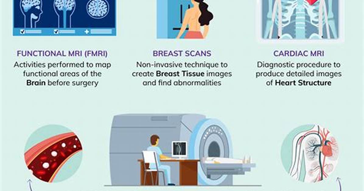 Do Mri Have Side Effects?