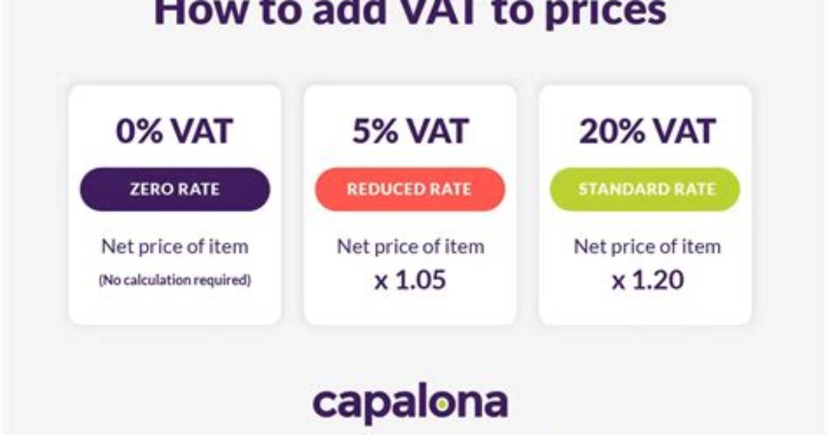 Do Net Prices Include Vat?