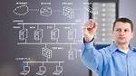 Do Network Administrators Need to Know Programming?